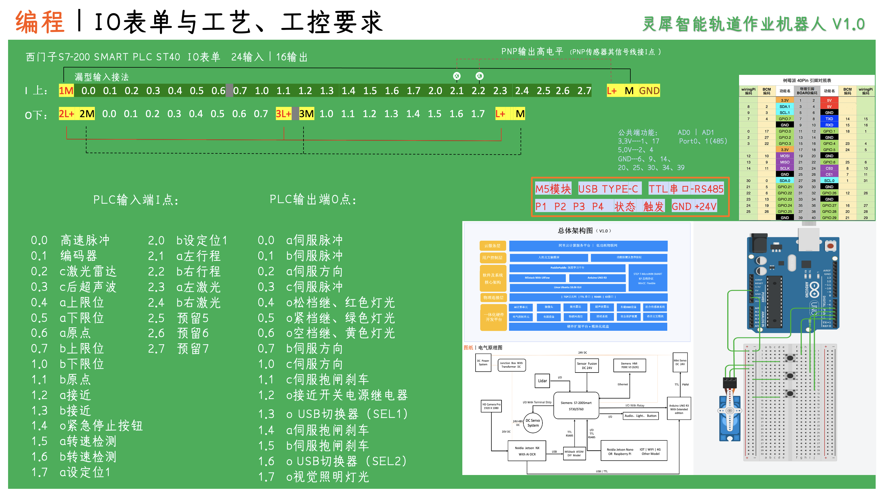 截屏2023-08-29 18.19.52